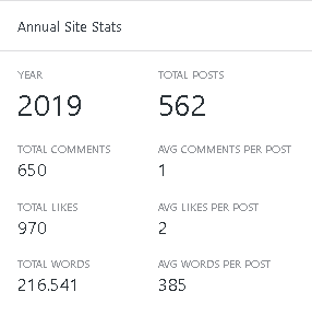 2019-blogger.png