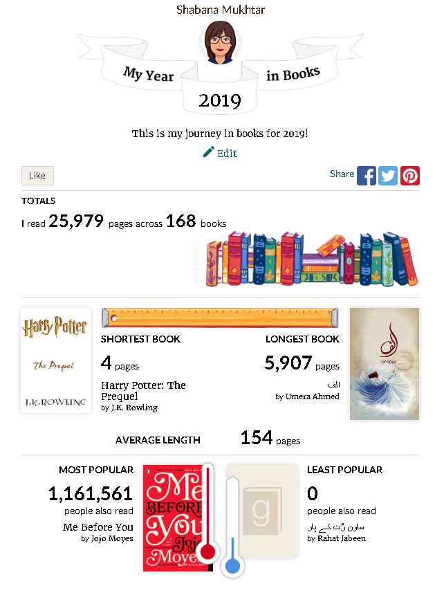 gr-2019-stats.png